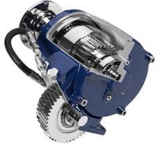 Muncie CS41 PTO